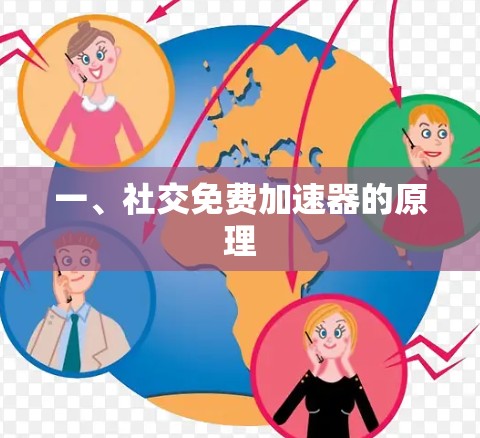 一、社交免费加速器的原理