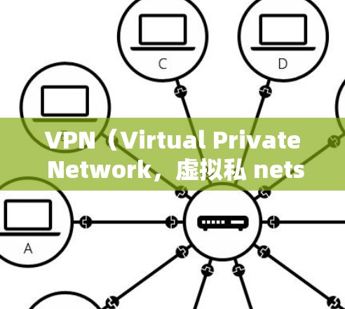 VPN（Virtual Private Network，虚拟私 nets）是一种通过网络来实现内部信息通信的加密技术，旨在为用户提供一个安全、可靠的通信通道。以下是VPN如何连接的步骤和注意事项