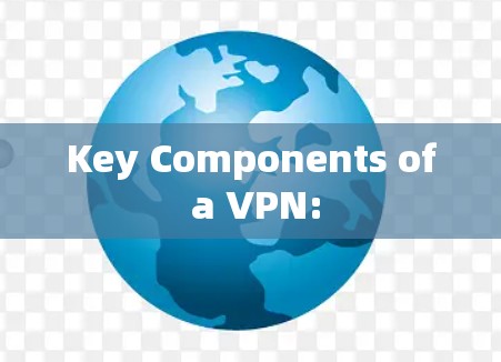Key Components of a VPN: