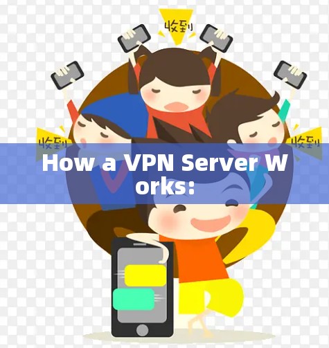How a VPN Server Works: