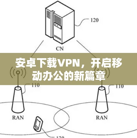 安卓下载VPN，开启移动办公的新篇章