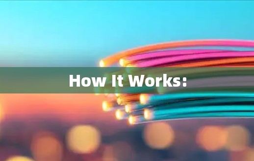 How It Works: