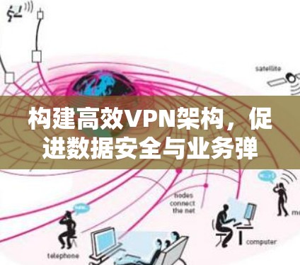 构建高效VPN架构，促进数据安全与业务弹性