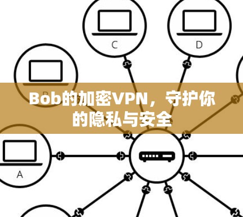 Bob的加密VPN，守护你的隐私与安全