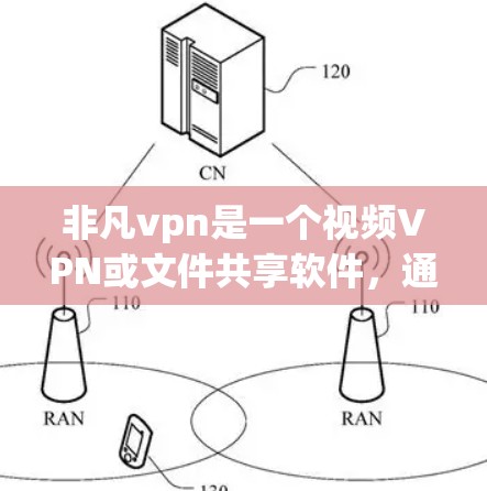 非凡vpn是一个视频VPN或文件共享软件，通常用于在无线上网时VPN访问互联网内容。以下是使用非凡vpn进行下载的详细步骤