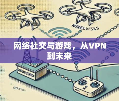 网络社交与游戏，从VPN到未来