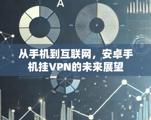 从手机到互联网，安卓手机挂VPN的未来展望