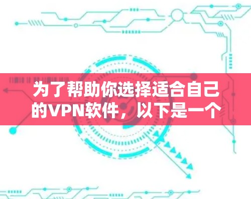 为了帮助你选择适合自己的VPN软件，以下是一个分步骤的建议