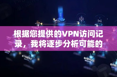 根据您提供的VPN访问记录，我将逐步分析可能的原因以及对使用VPN的影响，并提供一些优化建议
