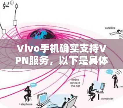 Vivo手机确实支持VPN服务，以下是具体步骤说明