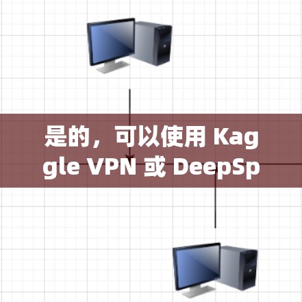 是的，可以使用 Kaggle VPN 或 DeepSpeed VPN 来连接韩国的VPN服务。以下是关于这两个 VPN 的详细介绍