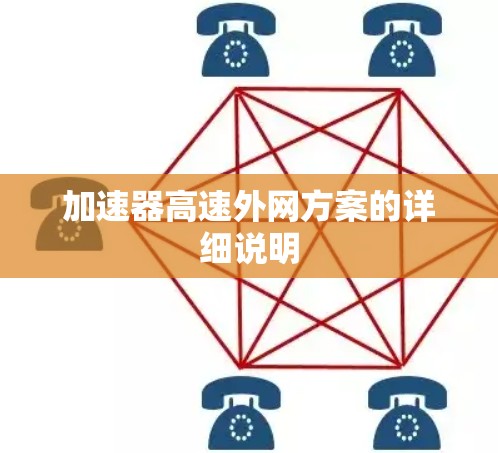 加速器高速外网方案的详细说明