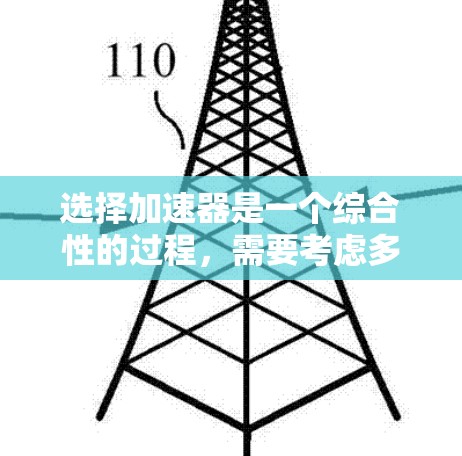 选择加速器是一个综合性的过程,需要考虑多个因素以确保服务器性能和稳定。以下是一个有条理的指南,帮助您选择和使用合适的加速器 选择加速器是一个综合性的过程,需要考虑多个因素以确保服务器性能和稳定。以下是一个有条理的指南,帮助您选择和使用合适的加速器