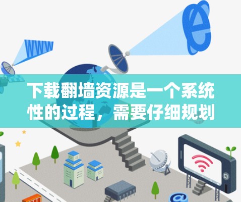 下载翻墙资源是一个系统性的过程，需要仔细规划和执行，以确保成功无误。以下是一个分步指南，帮助您系统地完成下载翻墙任务