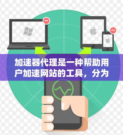 加速器代理是一种帮助用户加速网站的工具，分为静态加速器和动态加速器两种类型。以下是系统性的学习指南