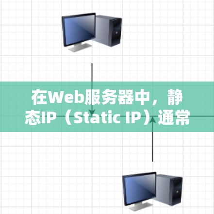 在Web服务器中，静态IP（Static IP）通常是指固定在特定IP地址上的IP地址，不随时间变化的IP。以下是关于韩国静态IP的一些信息和设置方法