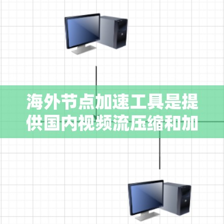 海外节点加速工具是提供国内视频流压缩和加速服务的工具，主要通过连接海外服务器实现视频流的优化和上传。以下是对这些工具的详细总结