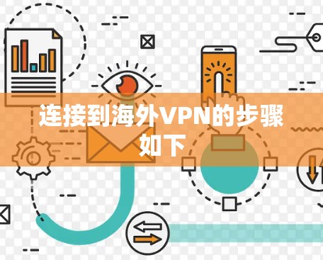 连接到海外VPN的步骤如下