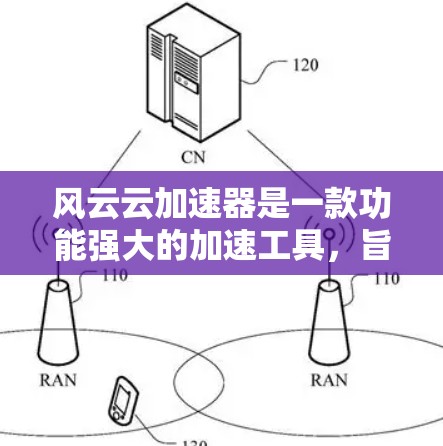 风云云加速器是一款功能强大的加速工具，旨在帮助用户提升下载速度和应用加载效率。以下是关于风云云加速器的一些关键信息