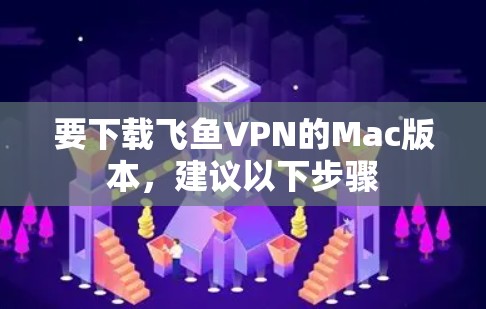 要下载飞鱼VPN的Mac版本，建议以下步骤