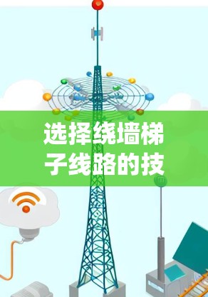 选择绕墙梯子线路的技巧可以通过以下步骤系统化