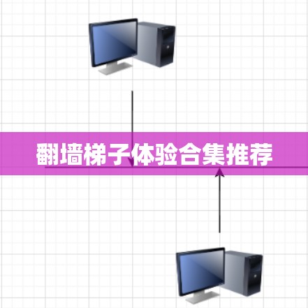 翻墙梯子体验合集推荐