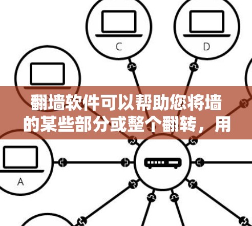 翻墙软件可以帮助您将墙的某些部分或整个翻转，用于装饰、艺术或展示。以下是一个基于用户经验总结的翻墙软件评测