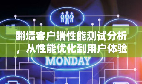 翻墙客户端性能测试分析，从性能优化到用户体验提升