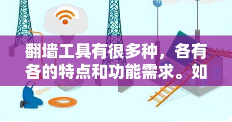 翻墙工具有很多种，各有各的特点和功能需求。如果你正在寻找一款适合你的翻墙工具，可以按照以下步骤进行比较