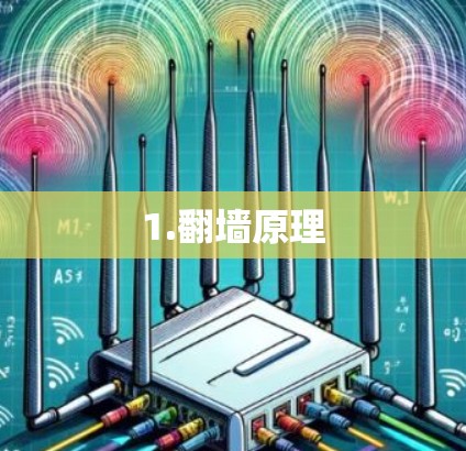 1.翻墙原理