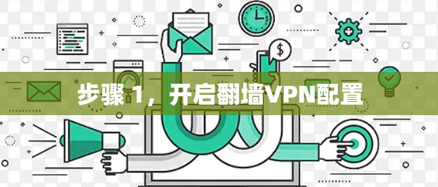 步骤 1，开启翻墙VPN配置